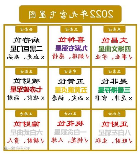 文昌位 2023